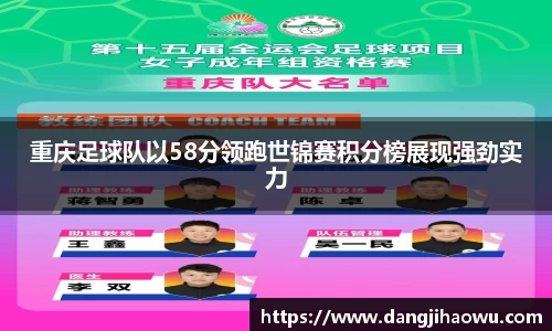 重庆足球队以58分领跑世锦赛积分榜展现强劲实力