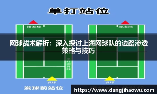 网球战术解析：深入探讨上海网球队的边路渗透策略与技巧