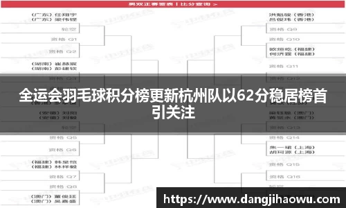 全运会羽毛球积分榜更新杭州队以62分稳居榜首引关注