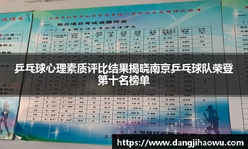 乒乓球心理素质评比结果揭晓南京乒乓球队荣登第十名榜单